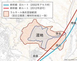 中池見湿地と北陸新幹線の計画ルート